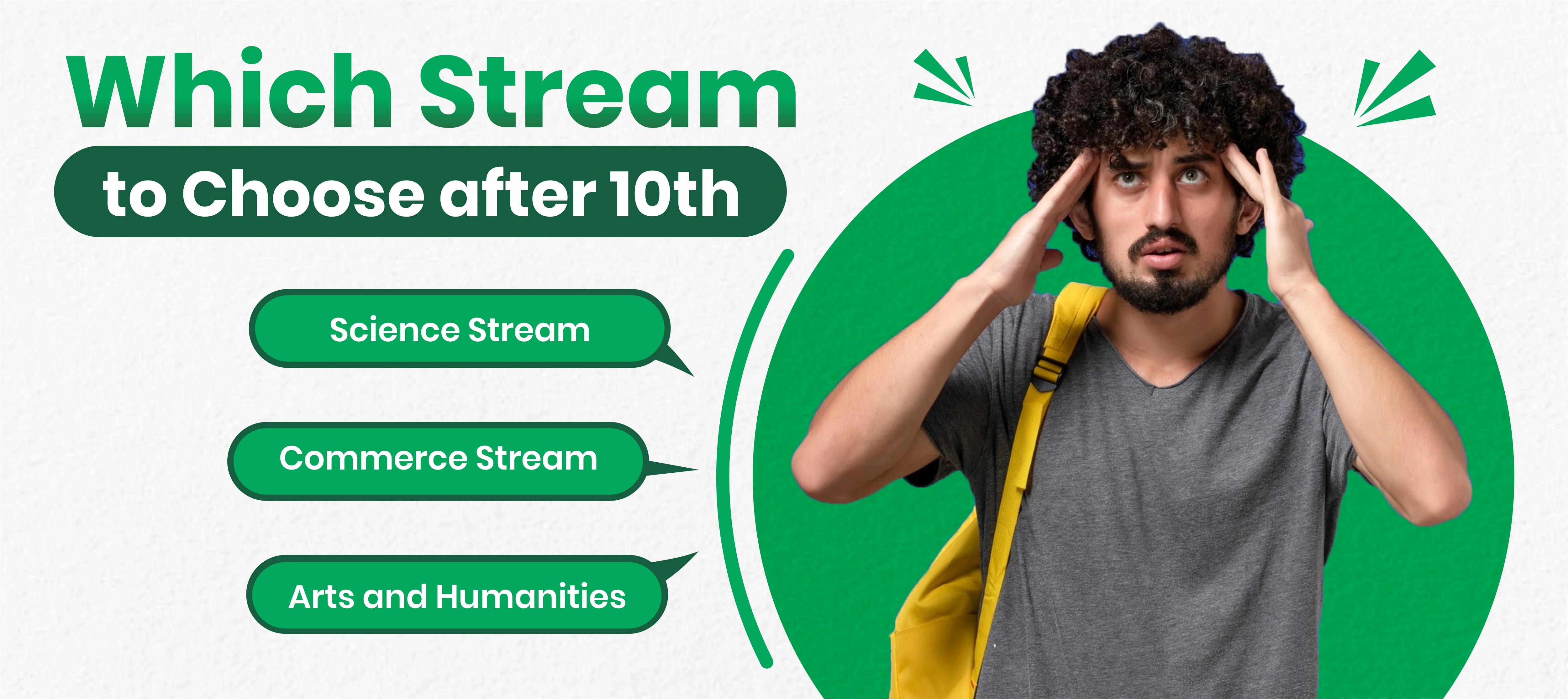 Which Stream to Choose After Class 10